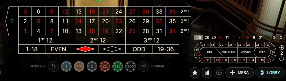 Lightning Roulette opções de aposta
