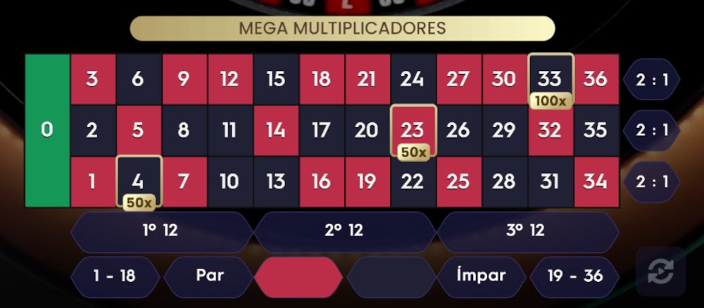 Mega Roulette tabuleiro de apostas