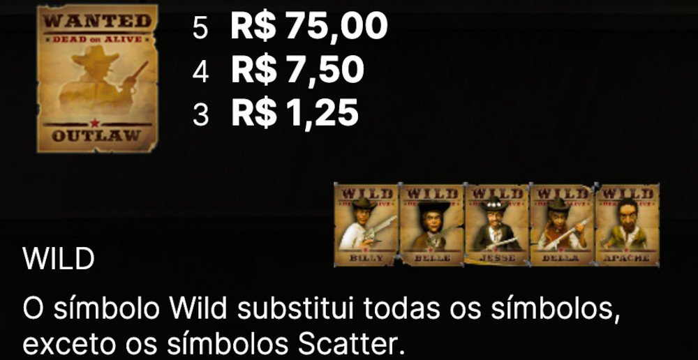 Símbolos wild do slot