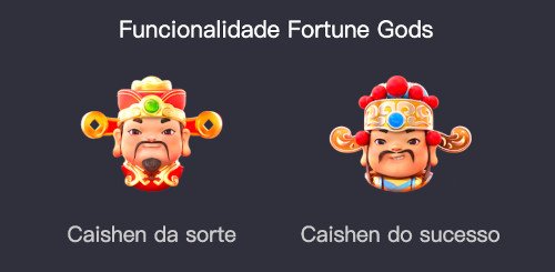 recursos-fortune-gods-slot-pg-soft