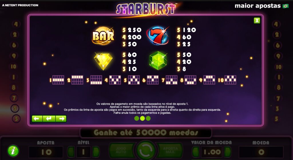 simbolos-de-maiores-pagamentos-slot-Starburst-e-linhas-de-pagamento