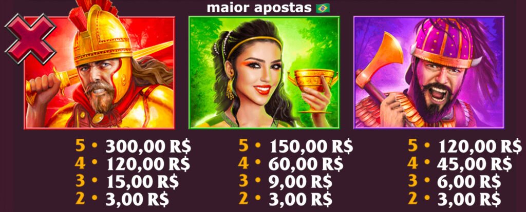 simbolos-de-maiores-pagamentos-do-slot-age-of-gods-playtech