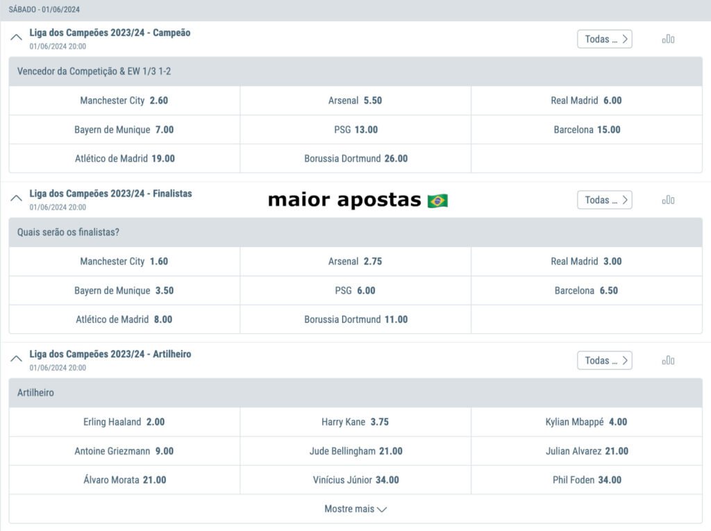 odds dos jogos da champions league