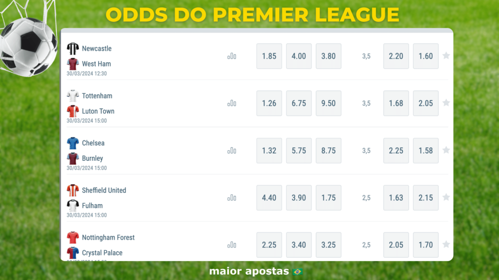 odds-premier-league 2024/25