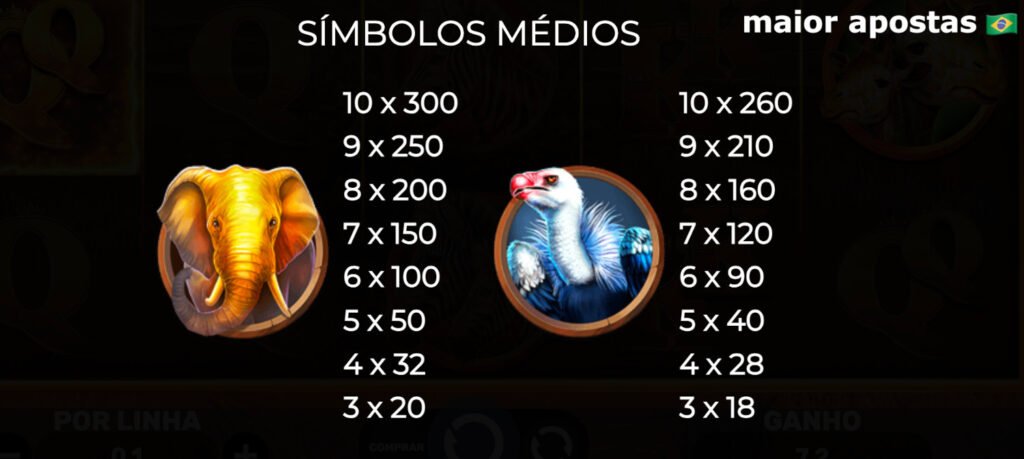  simbolos-pagamento-medio-slot-majestic-king