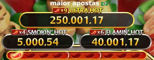 jackpot-hotpot-slot-pgsoft