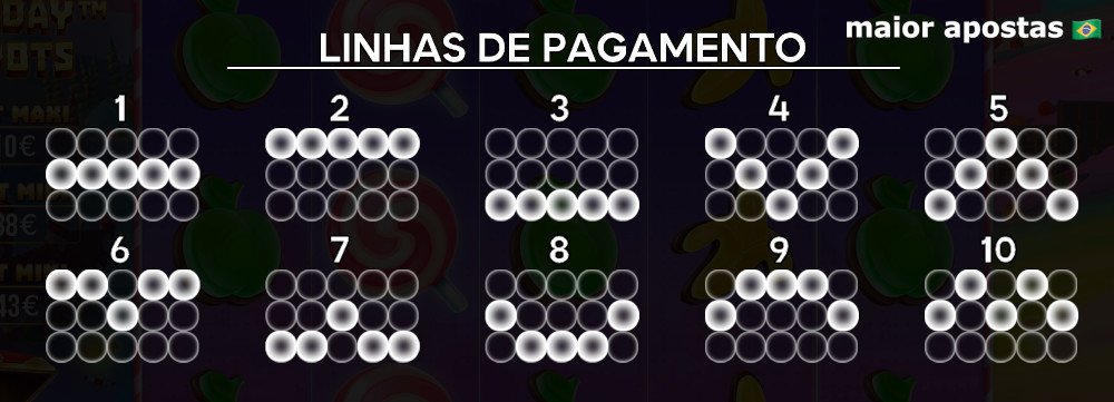 linhas-de-pagamento-sugar-paradise-slot-fugaso