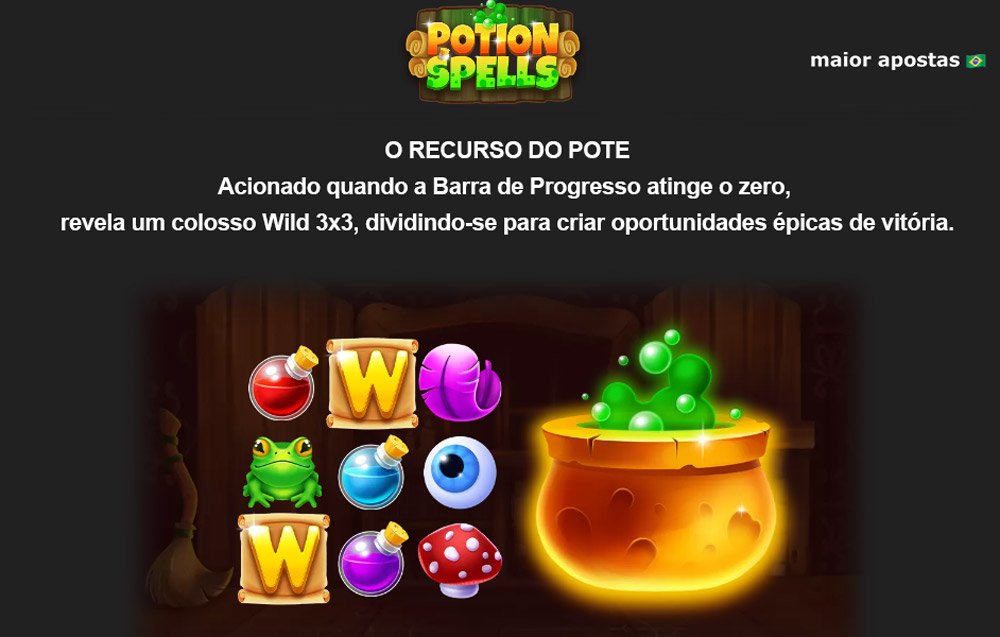 Recursos-do-slot-Potion-Spells-da-provedora-de-jogos-BGaming