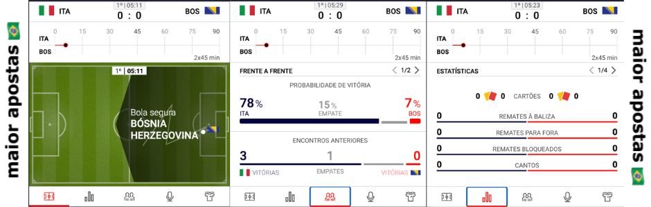 estatisticas-de-jogos-ao-vivo-apostas-esportivas-bdmbet