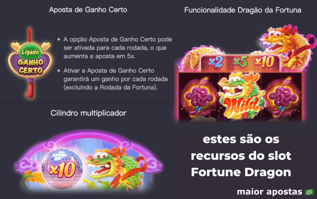 recursos slot Fortune Dragon