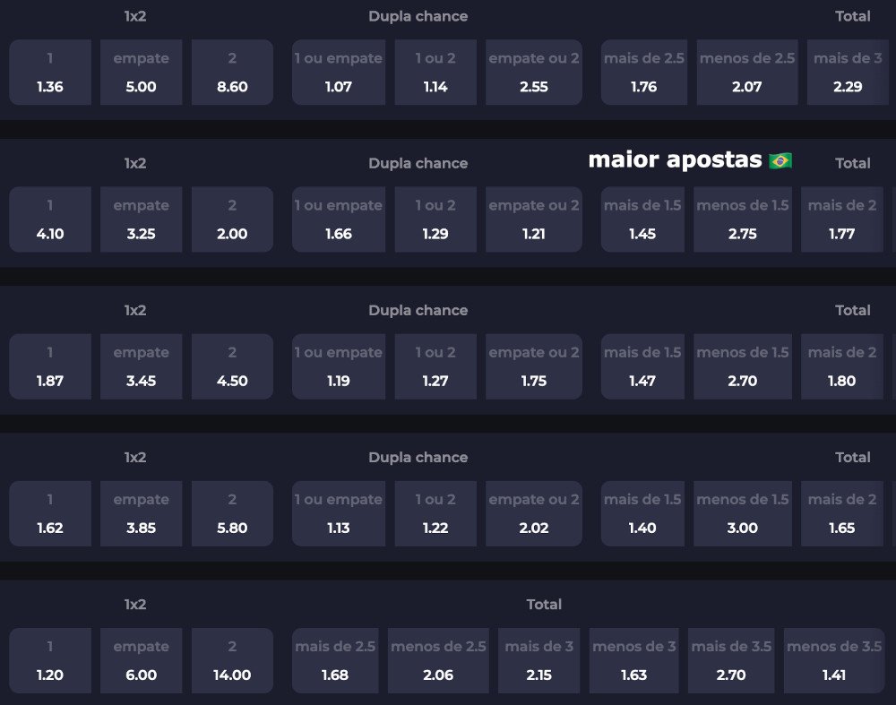 odds-do-site-de-apostas-bdmbet-apostas-esportivas