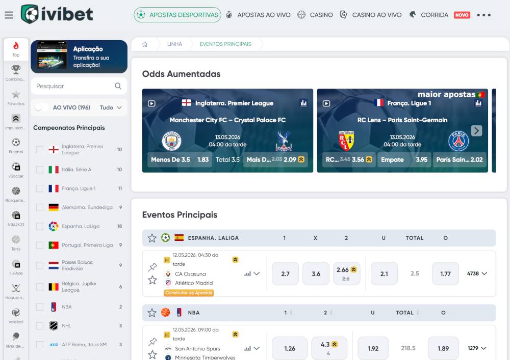 Secção de odds aumentadas da Ivibet Portugal